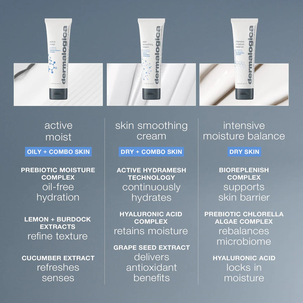 active moist moisturizer