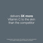 biolumin-c vitamin c serum travel size