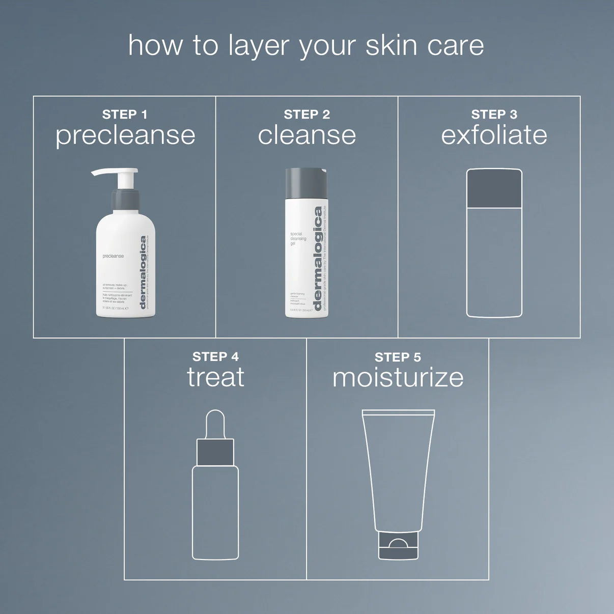 double cleanse set