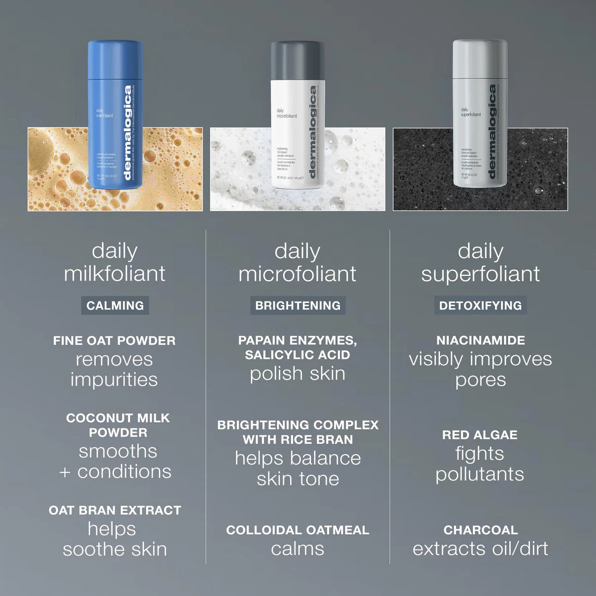 daily superfoliant exfoliator