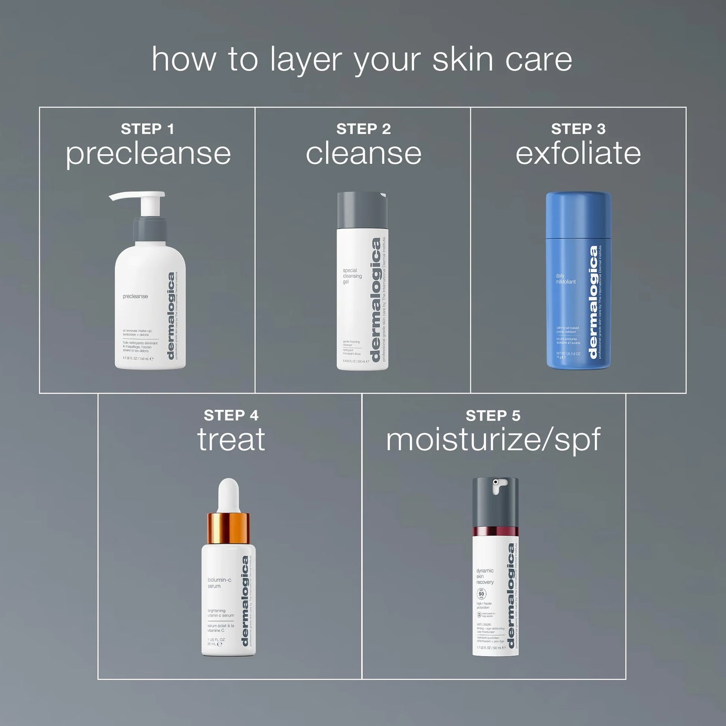 daily milkfoliant