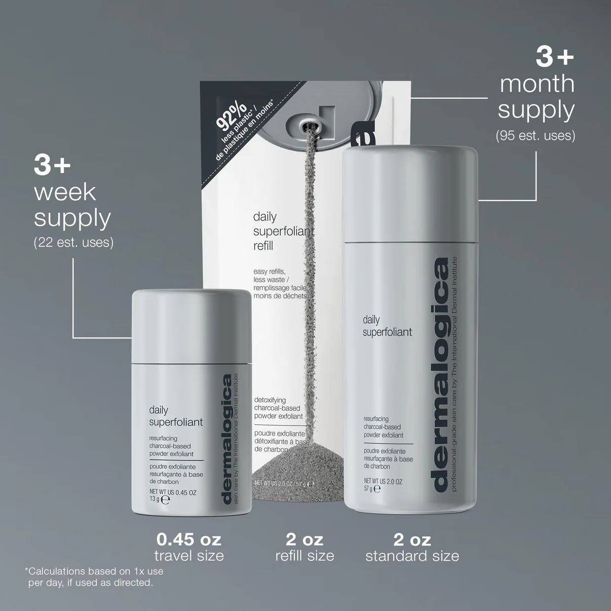 daily superfoliant exfoliator