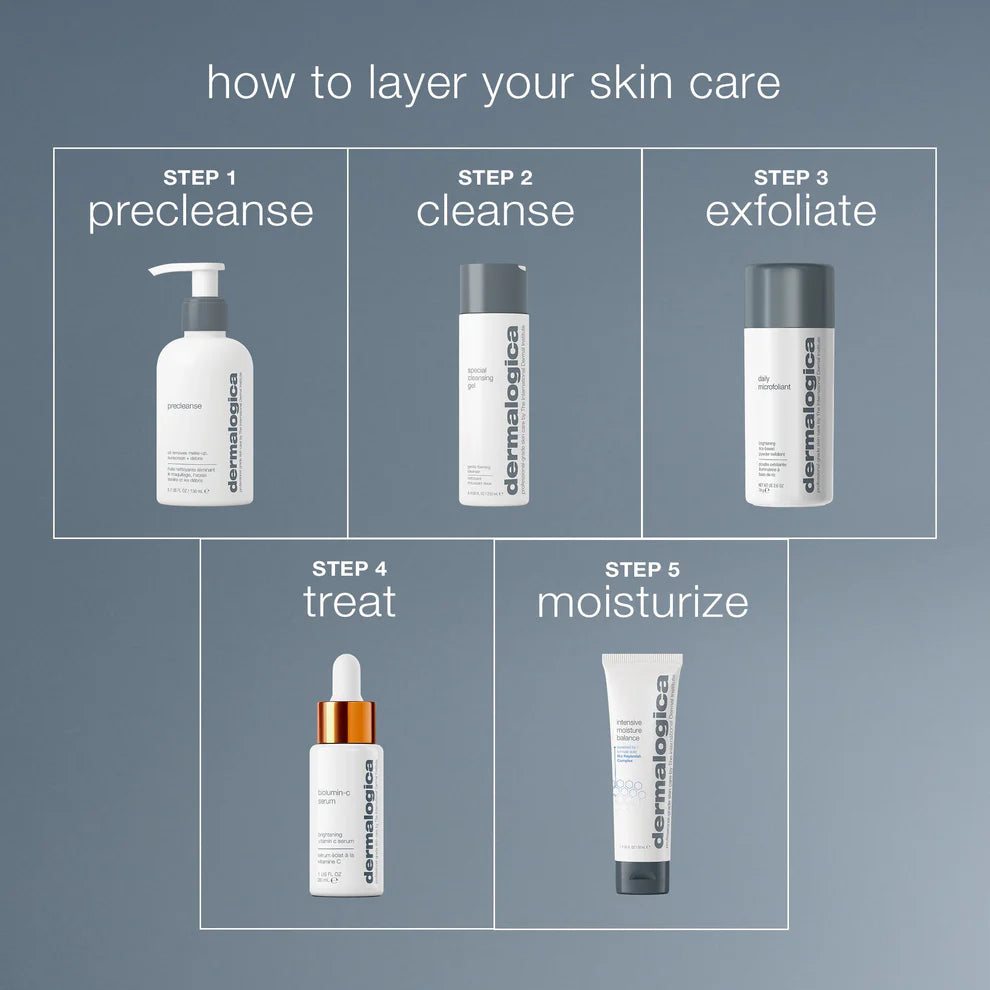 intensive moisture balance moisturizer