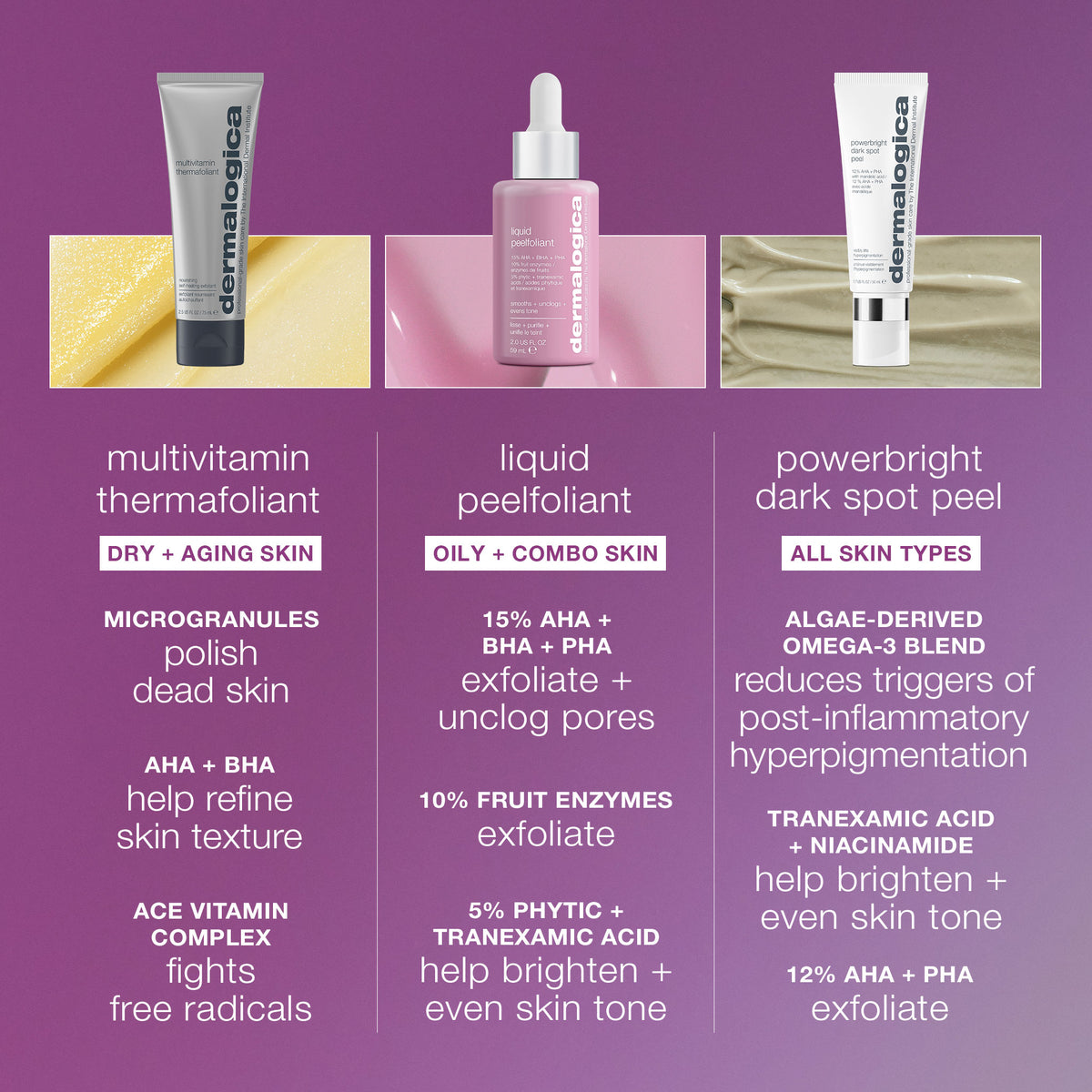multivitamin thermafoliant