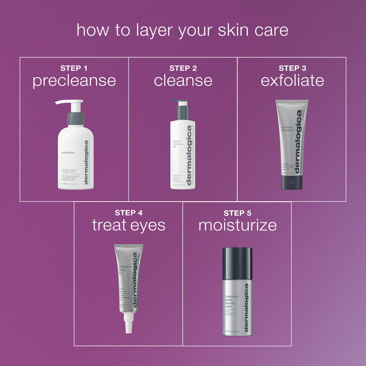 multivitamin thermafoliant