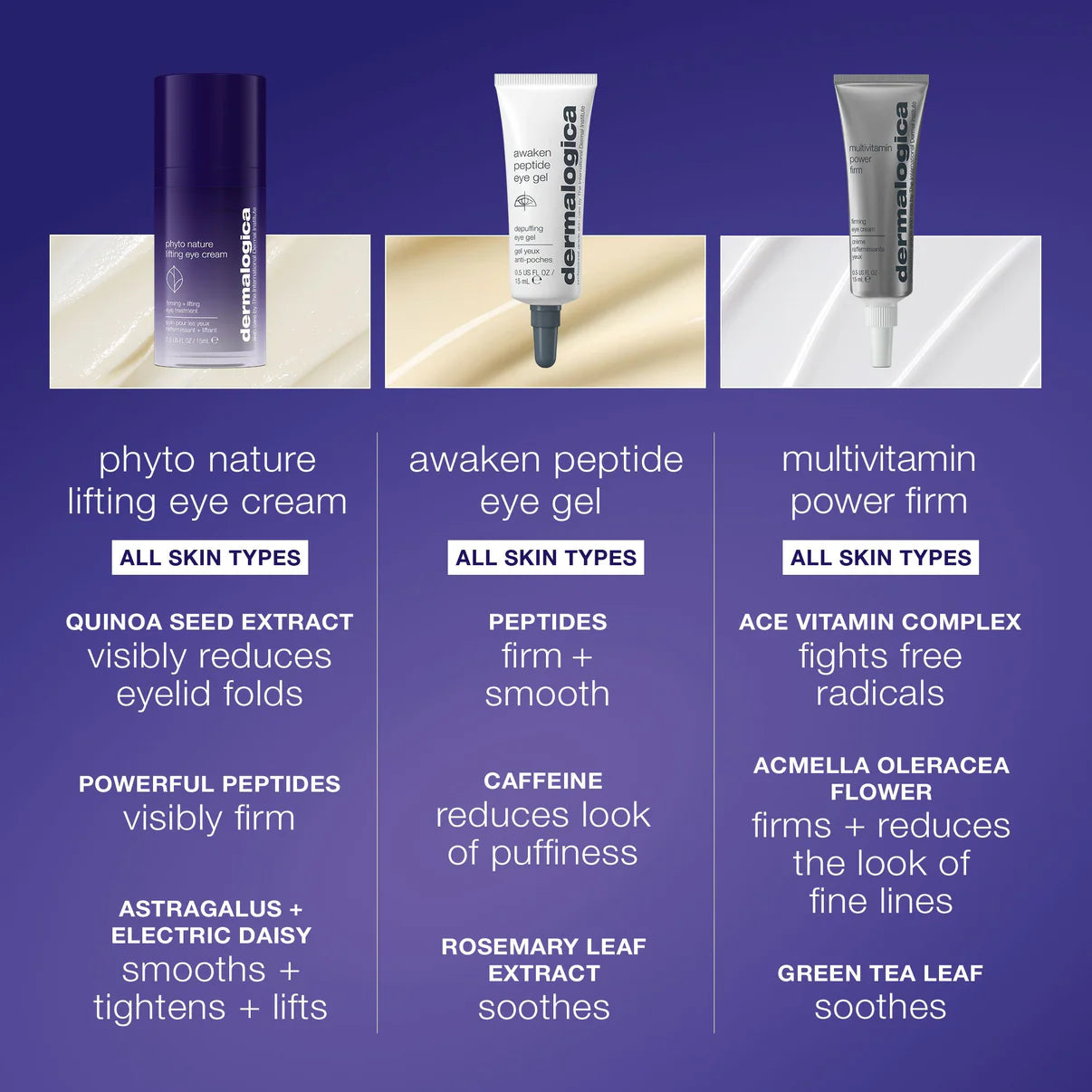 phyto nature lifting eye cream