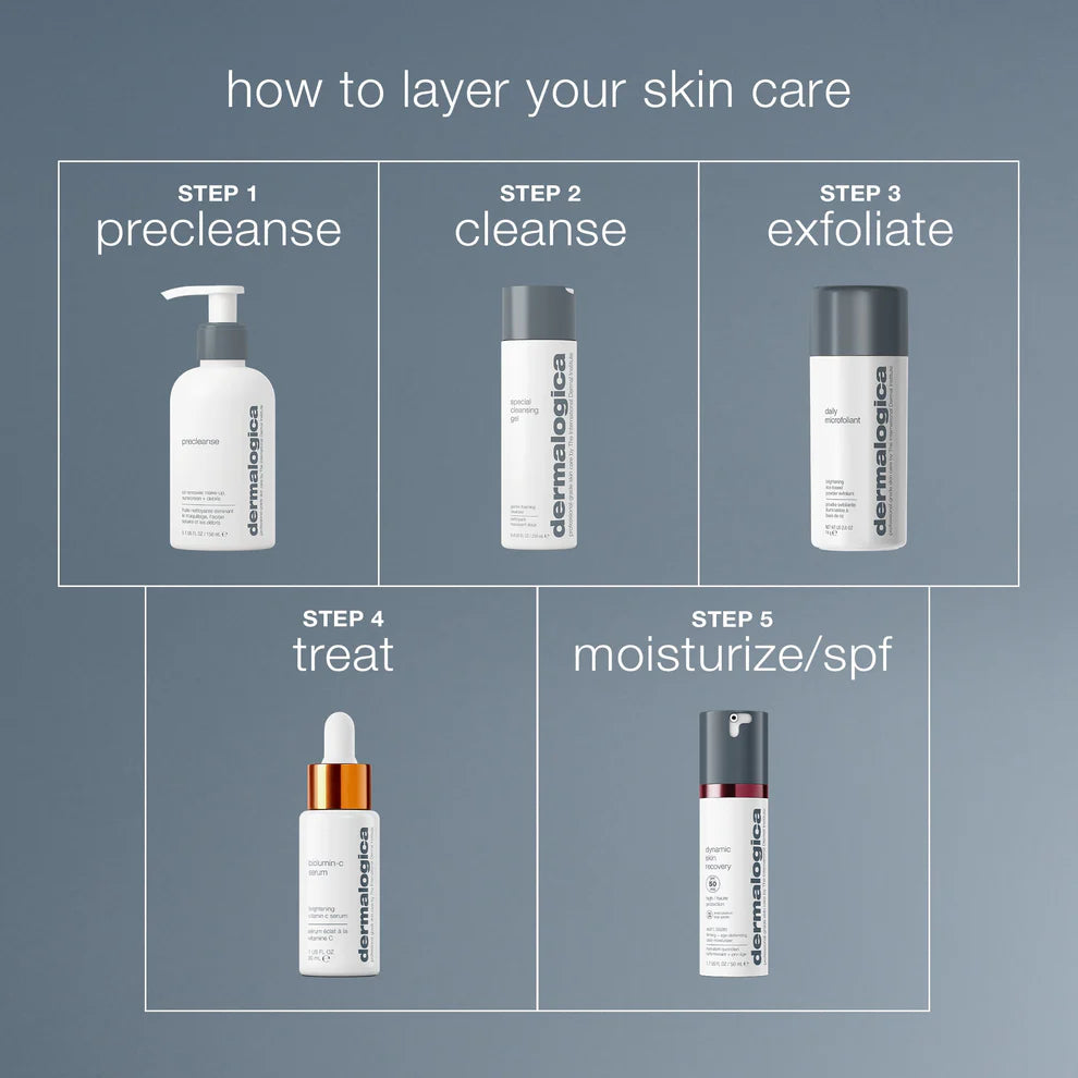 dermalogica icons