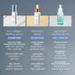 pro-collagen banking serum