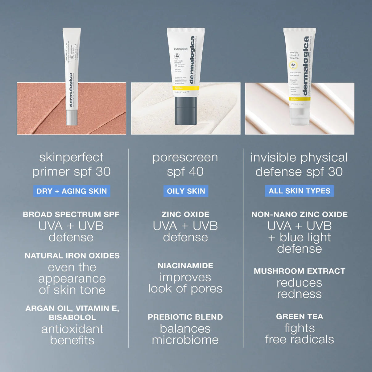 skinperfect primer spf 30