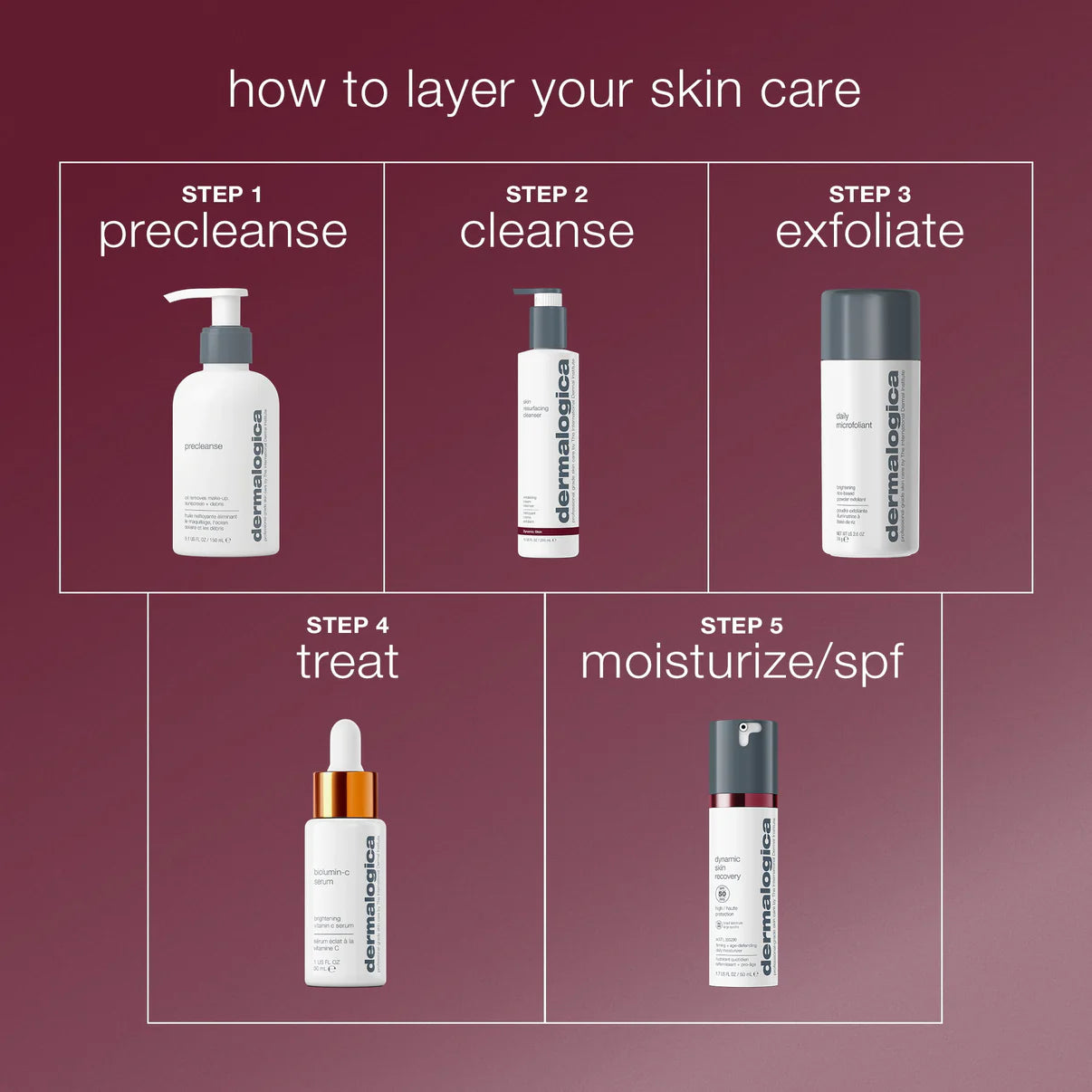 skin resurfacing lactic acid cleanser
