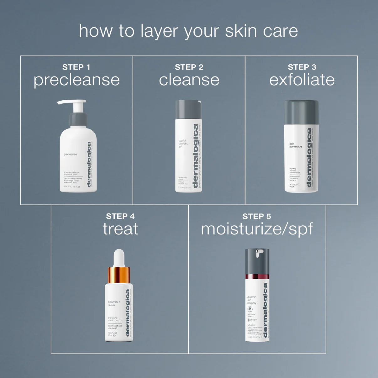 special cleansing gel
