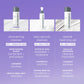 ultracalming cleanser