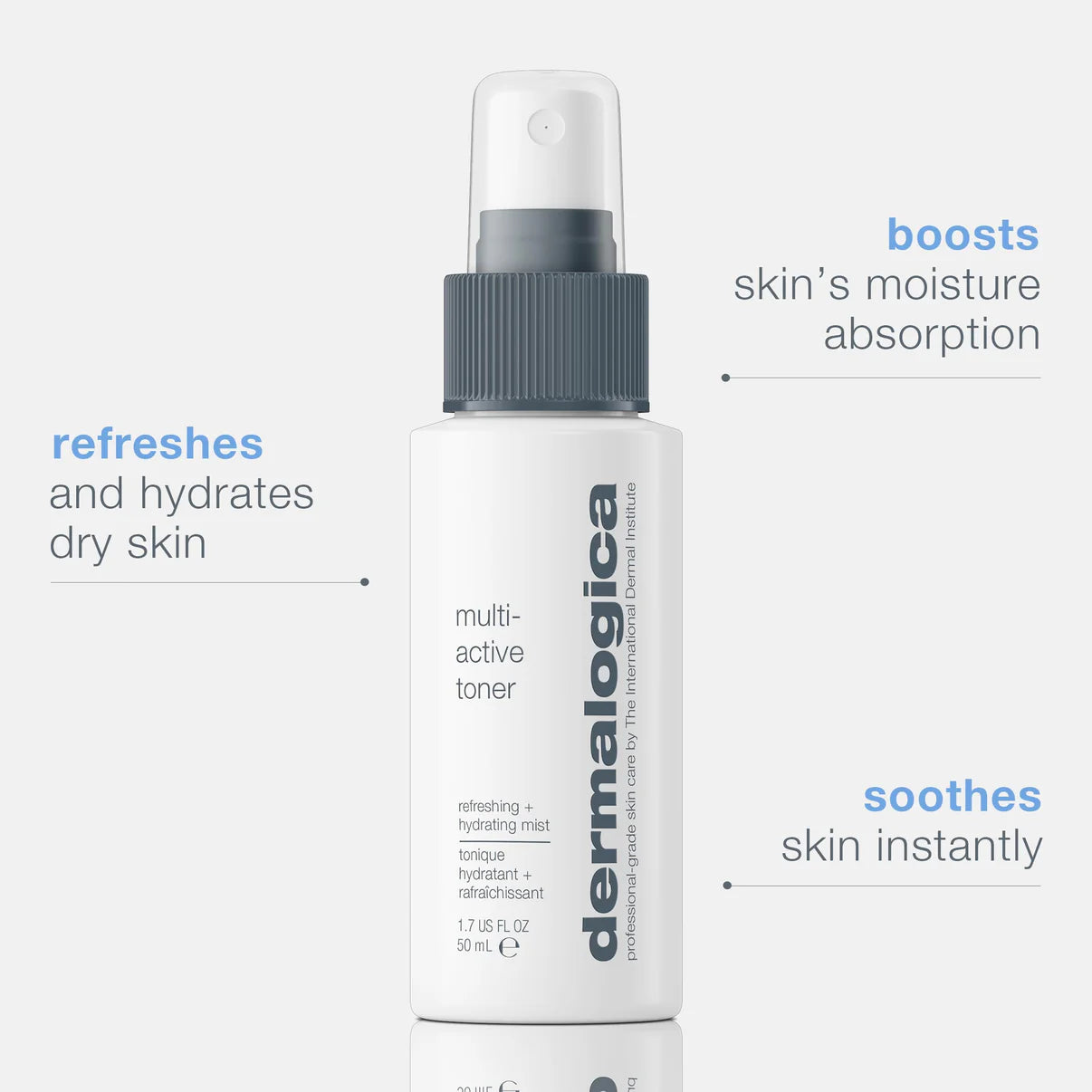 multi-active toner travel size