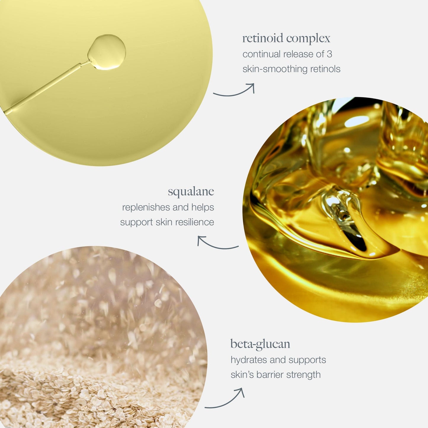 This product contains retinol, a form of Vitamin A. Suitable for oily, combination and normal skin types.